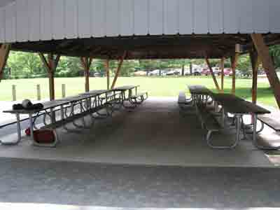 Covered tables